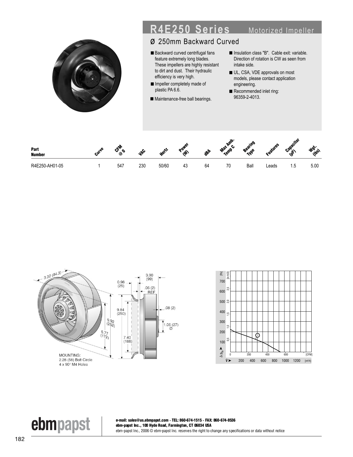 ebm-papst Motorized Impeller Series R4E250 Catalog Page