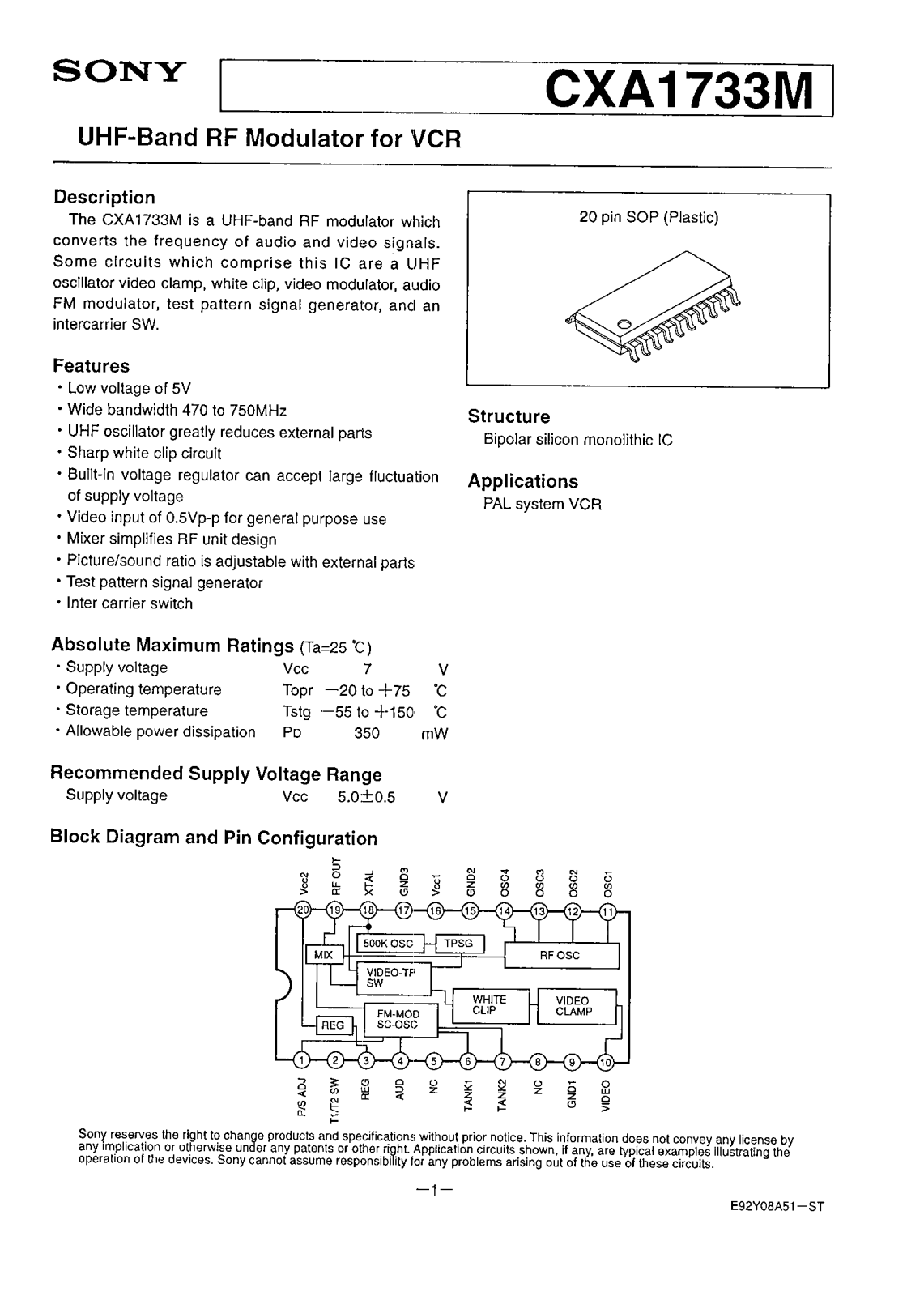 Sony CXA1733M Datasheet