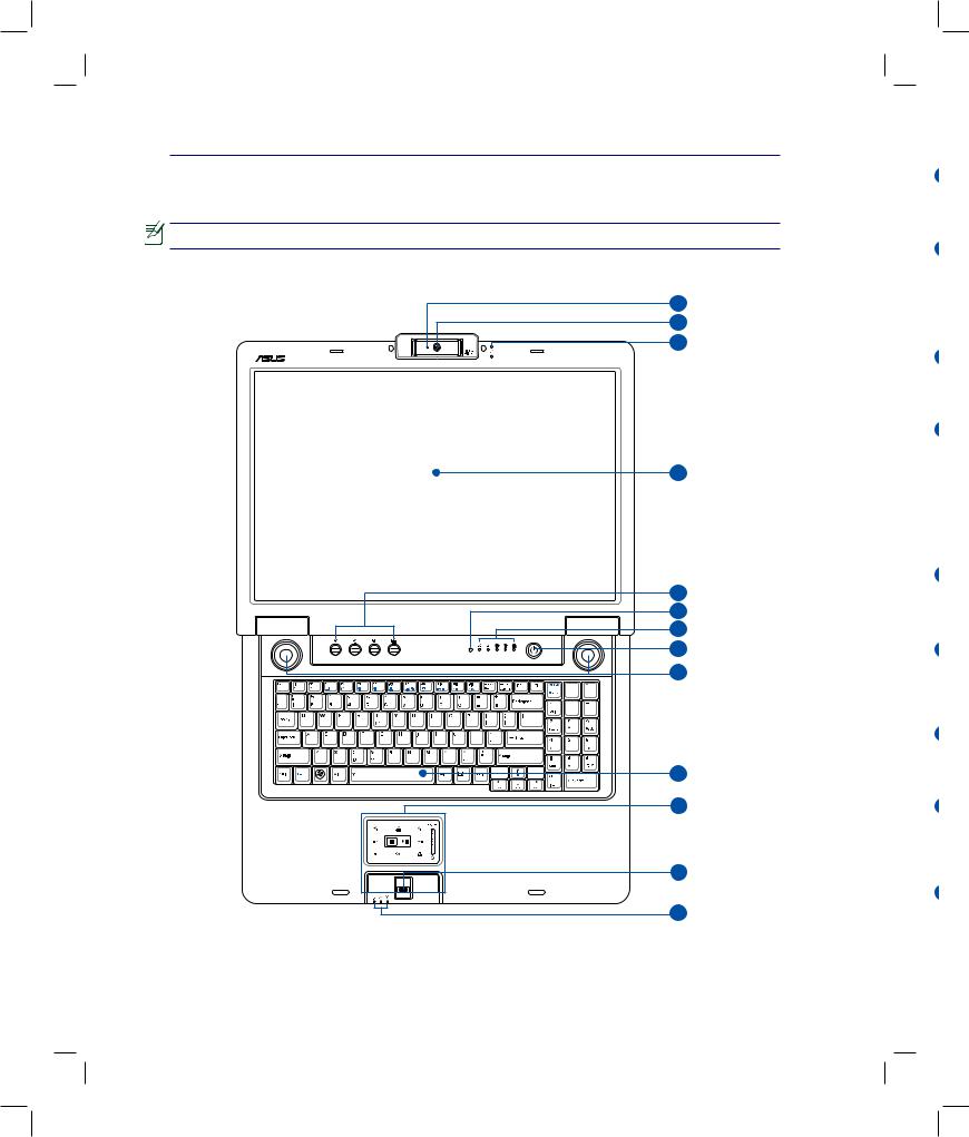 ASUS X71SL-7S034C User Manual