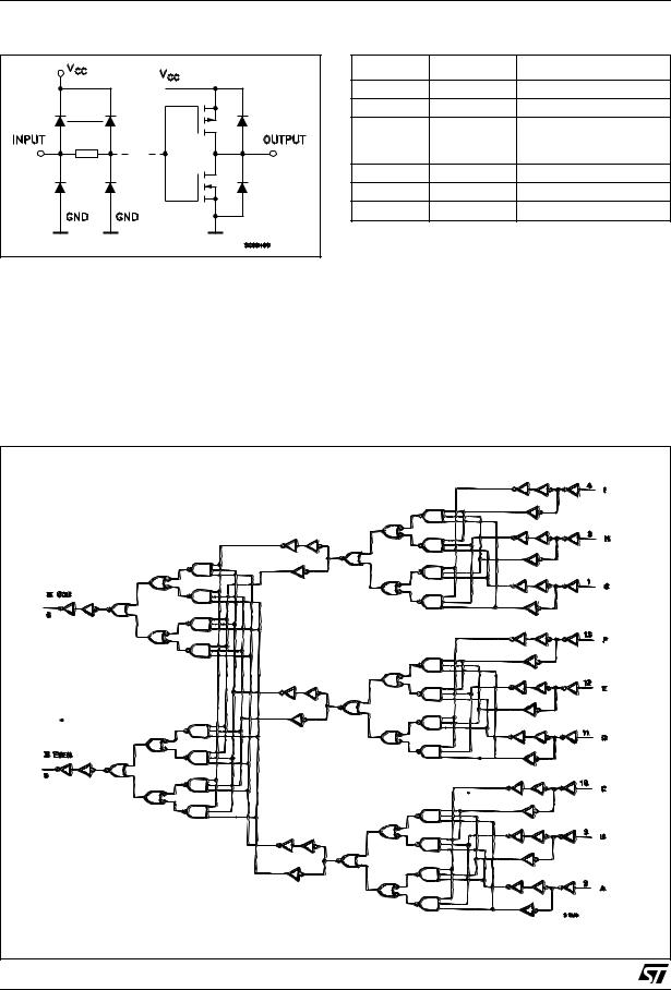 ST 74LVQ280 User Manual