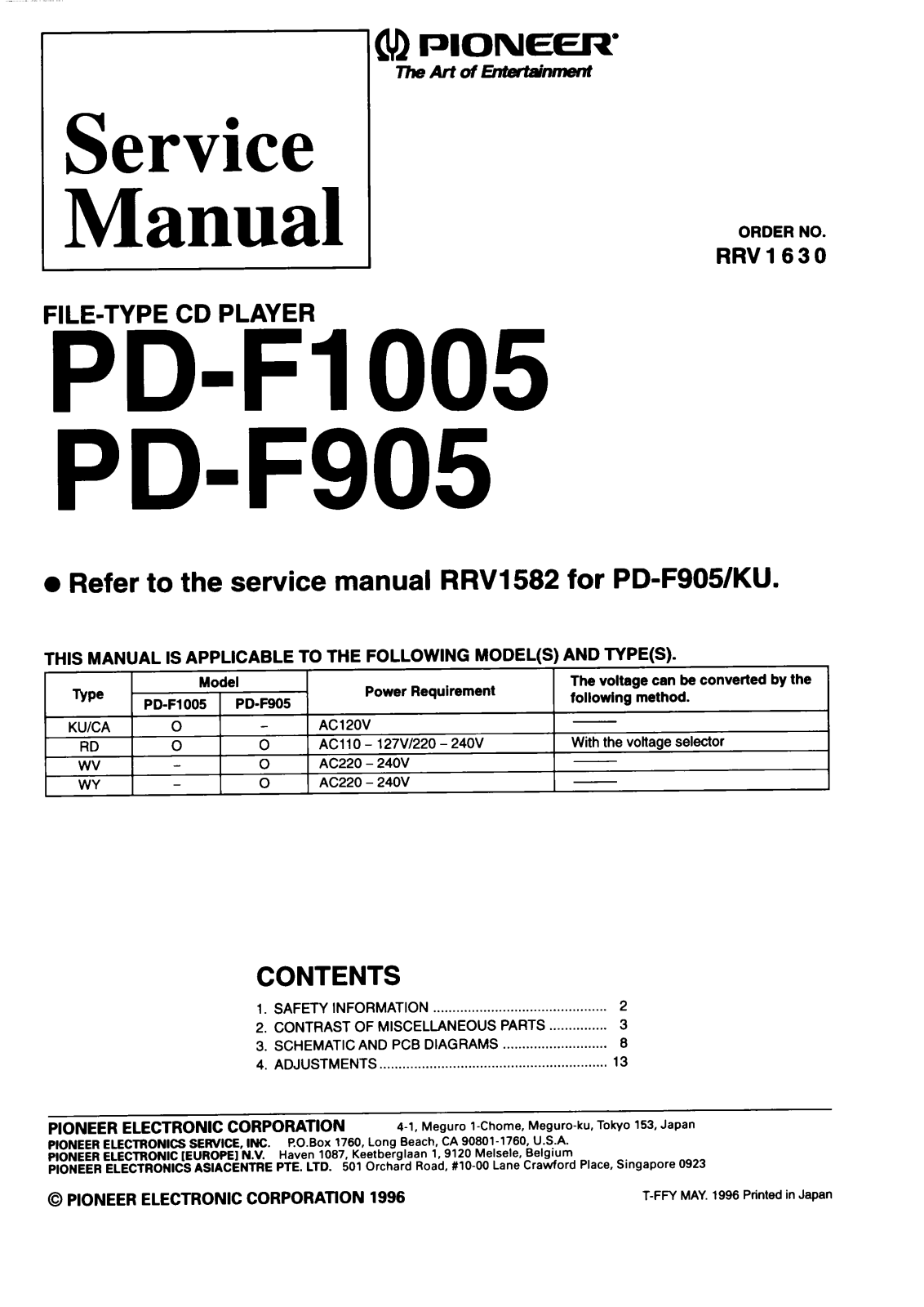 Pioneer PD-F905 Service Manual