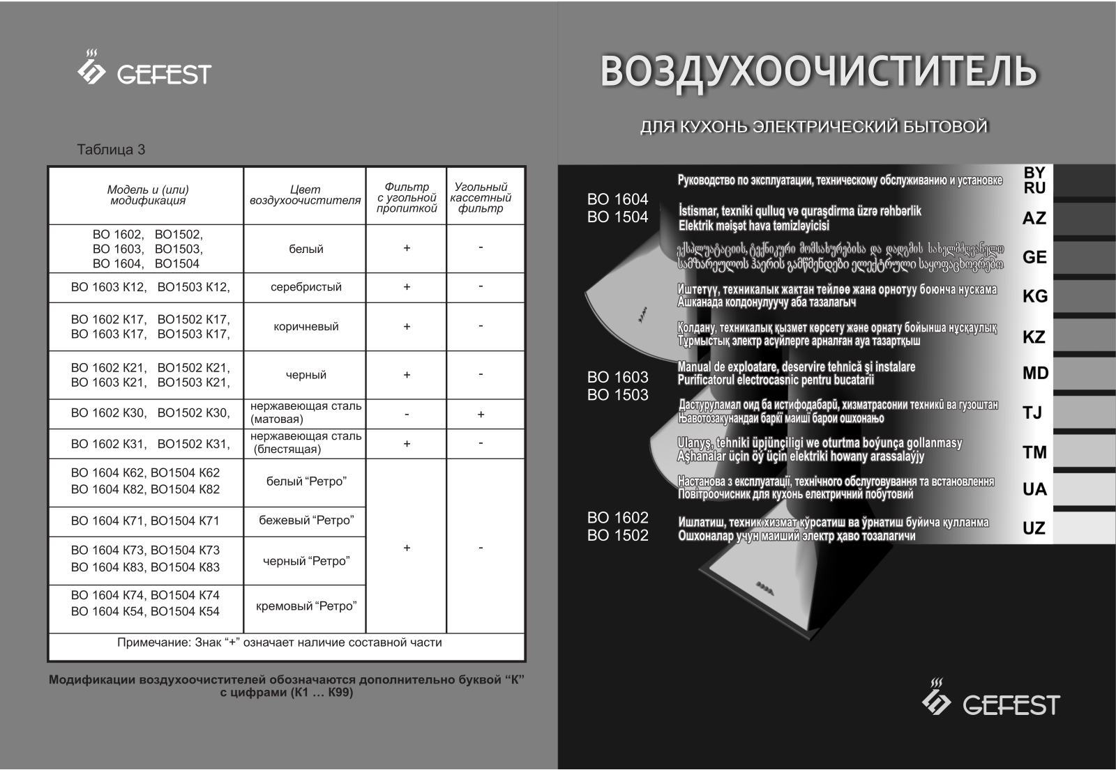 Gefest ВО 1604 К54 User Manual