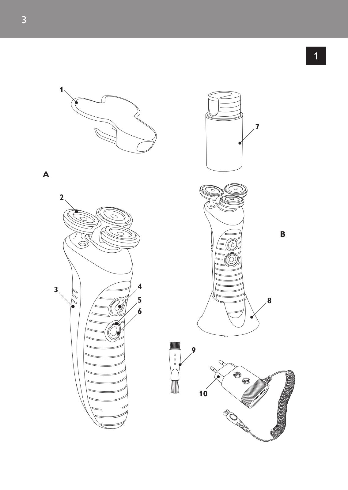 Philips SRU8015 User guide