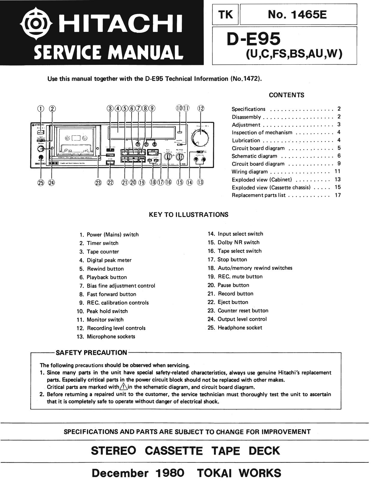 Hitachi DE-95 Service Manual