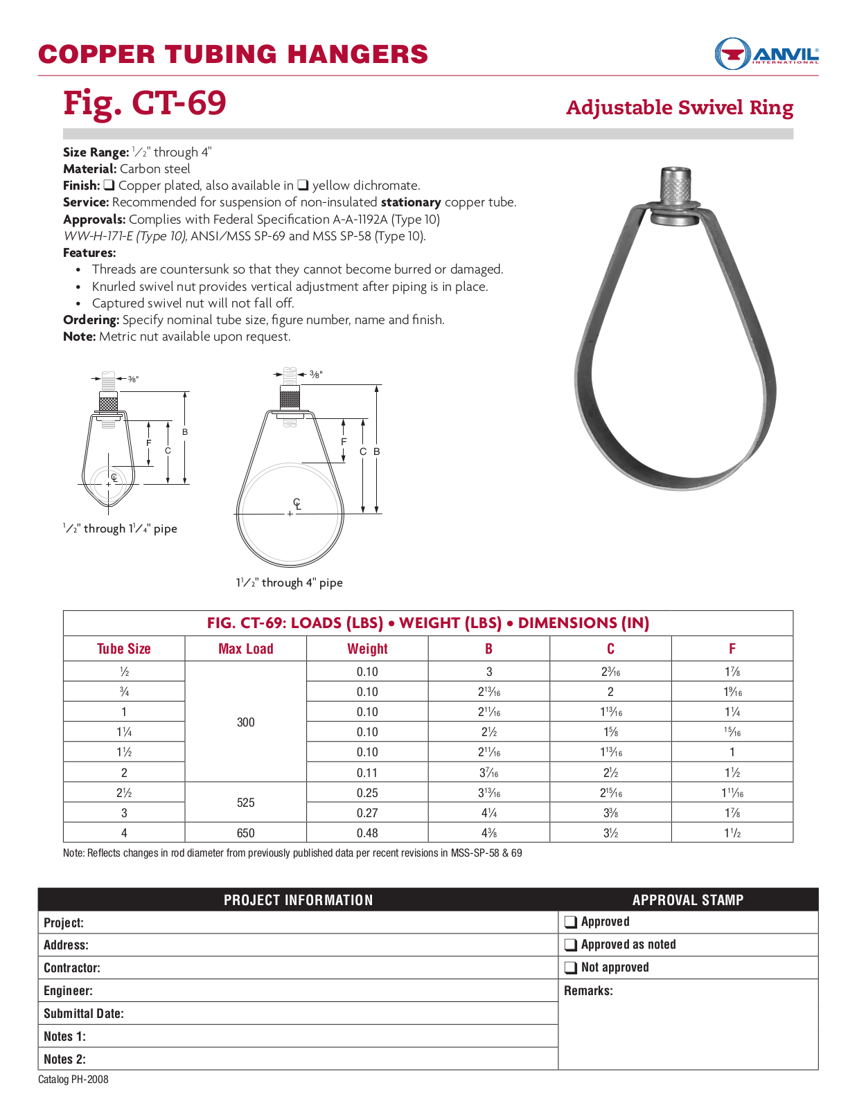 Anvil CT-69, CT-69 User Manual