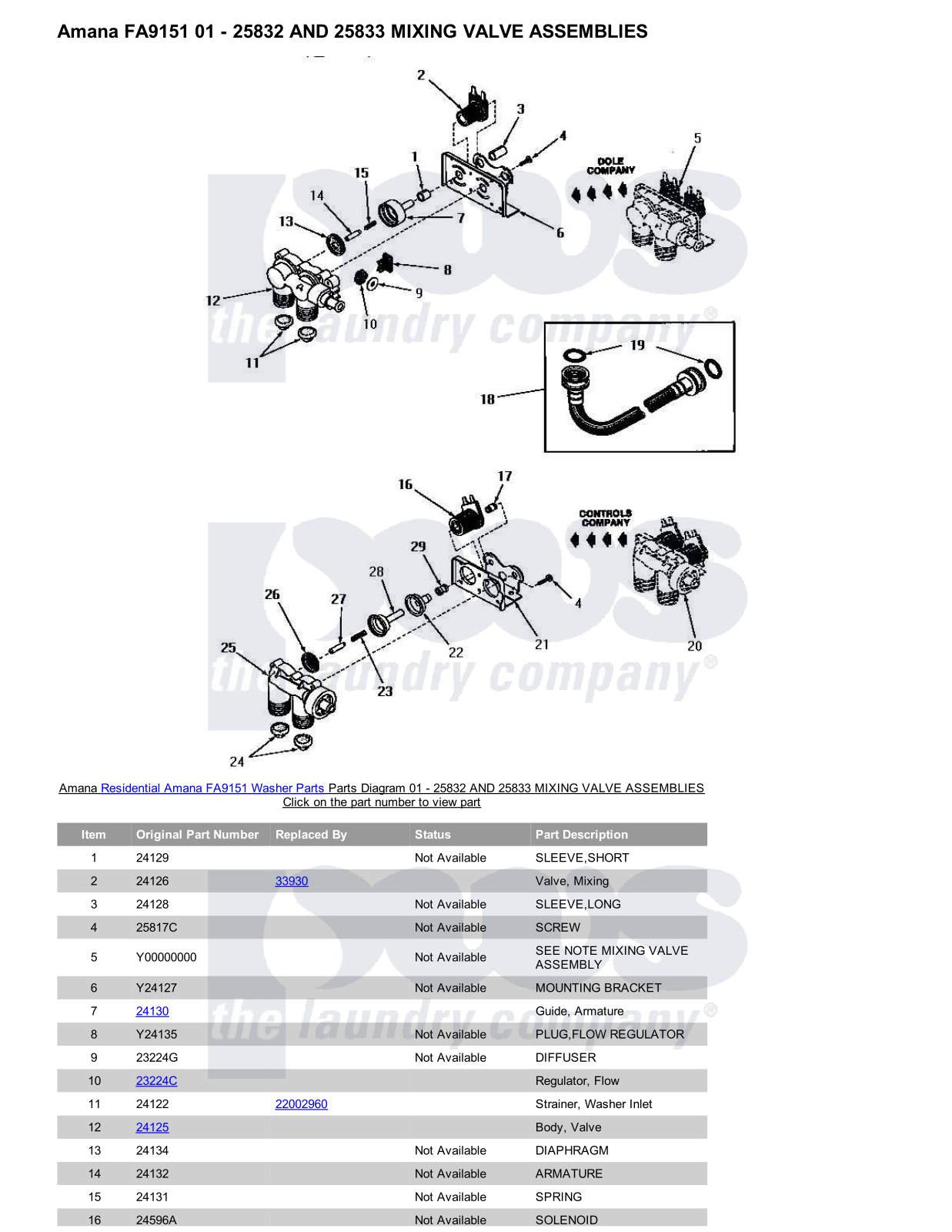 Amana FA9151 Parts Diagram