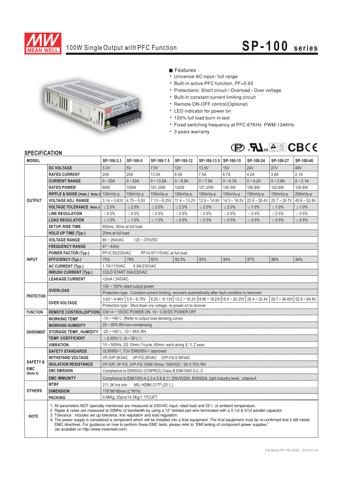 MEANWELL MW SP-100-48 Datasheet - ManualMachine.com