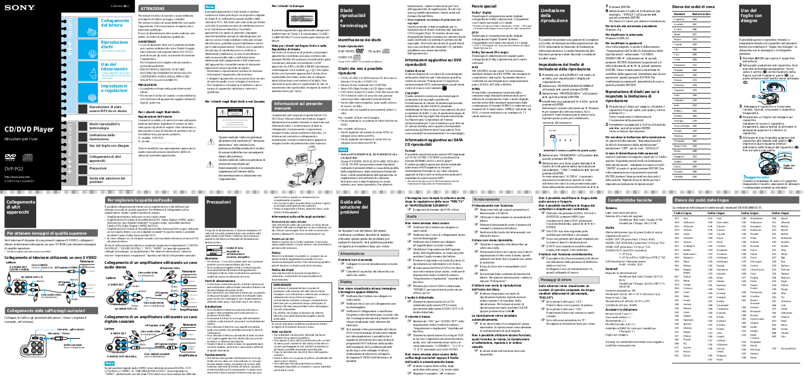 Sony DVP-PQ2 User Manual