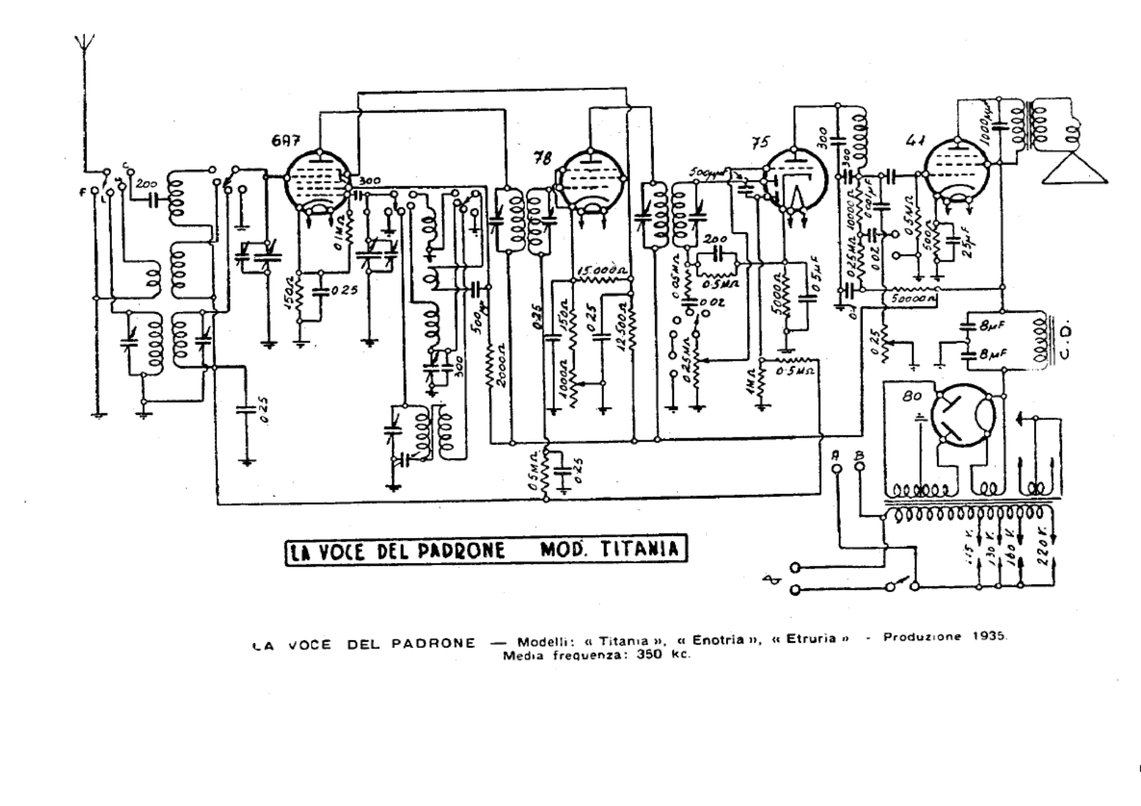 Voce Del Padrone Marconi titania, enotria, etruria schematic