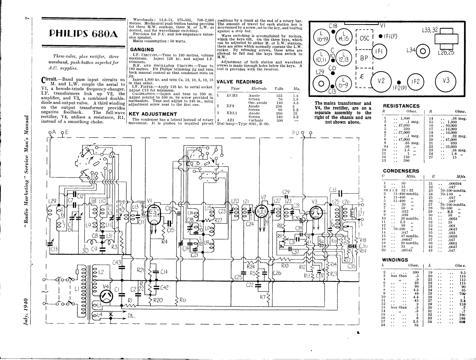 Philips 680-A Service Manual