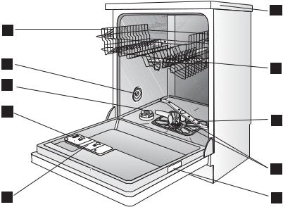 AEG FAVORIT 50673, FAVORIT 50673S User Manual