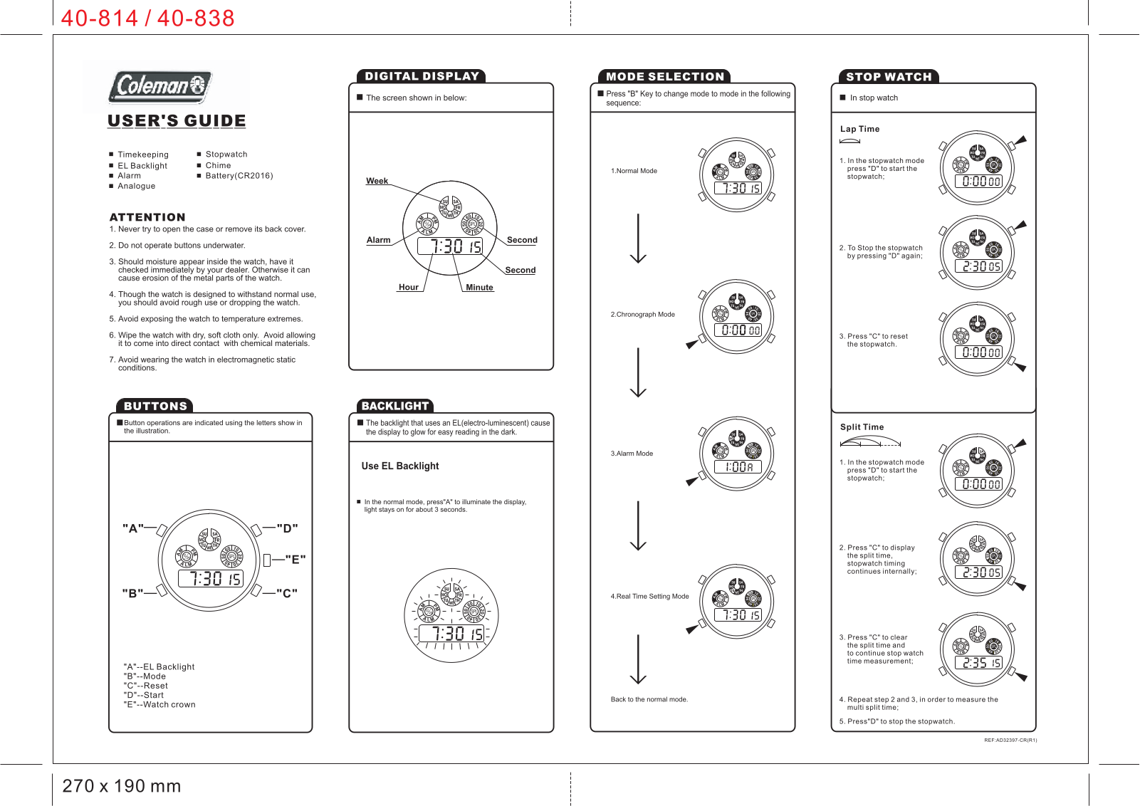 Golden State International 40-408, 40-814, 40-838 User Manual