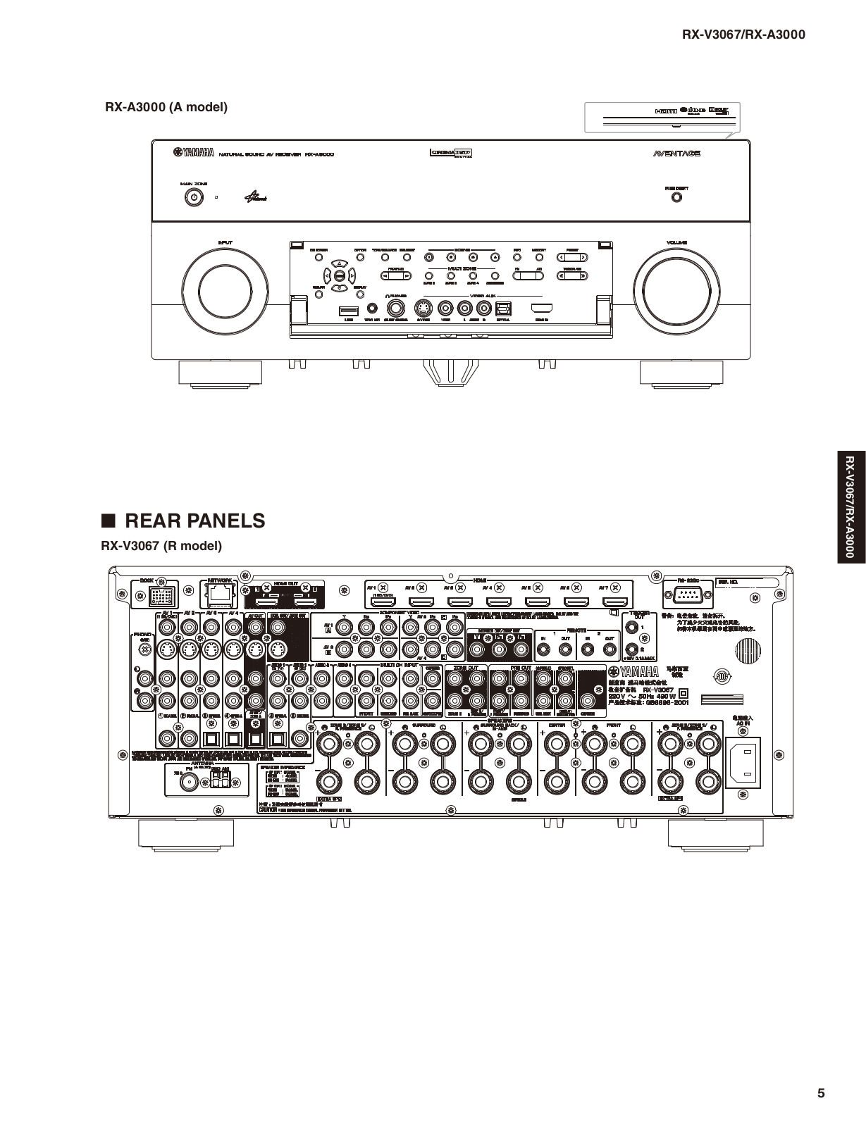 Yamaha RX-V3067, RX-A3000 Service manual
