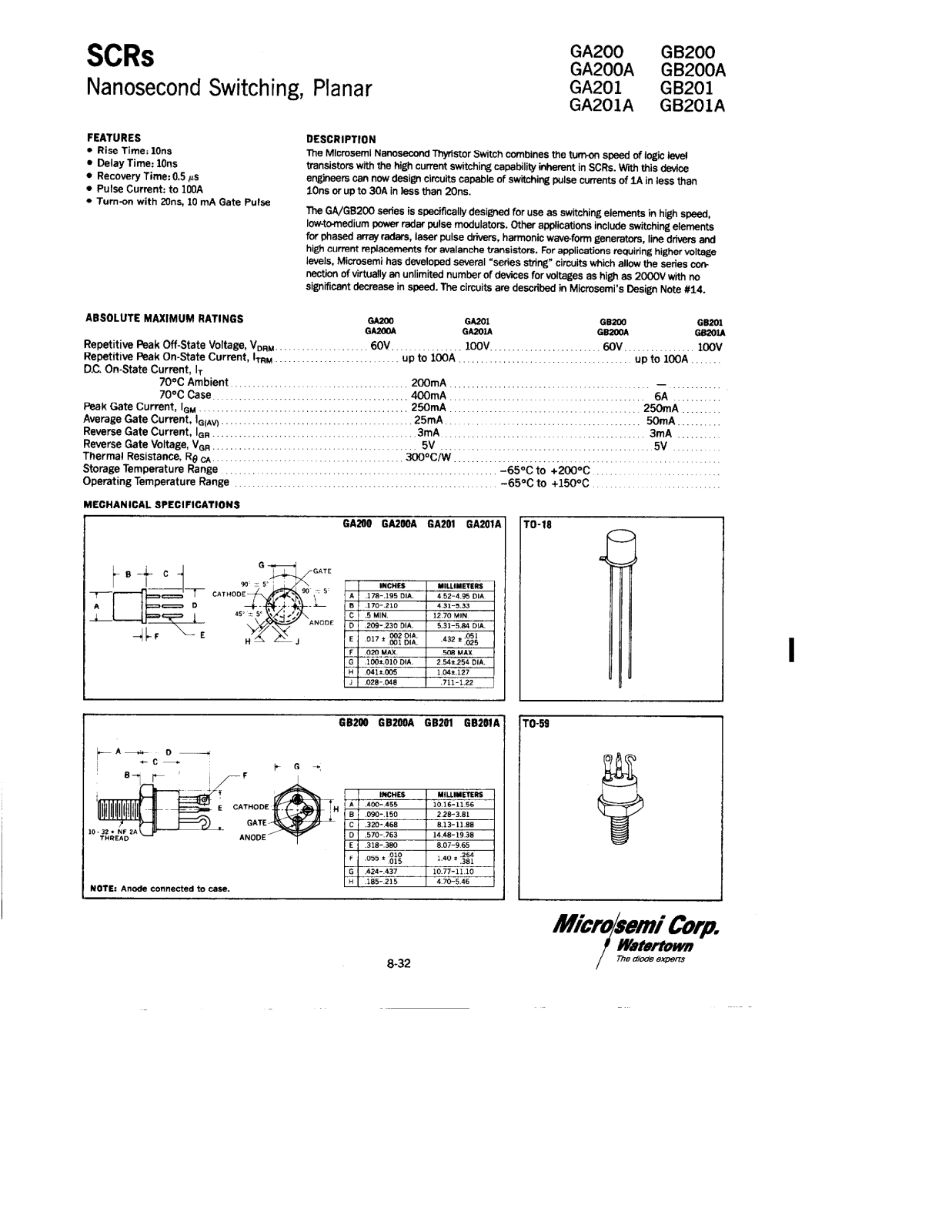 Microsemi Corporation GB201A, GB201, GB200A, GB200, GA201A Datasheet