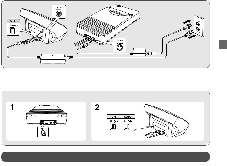 CANON Flatbed Scanner Unit 101 User Manual