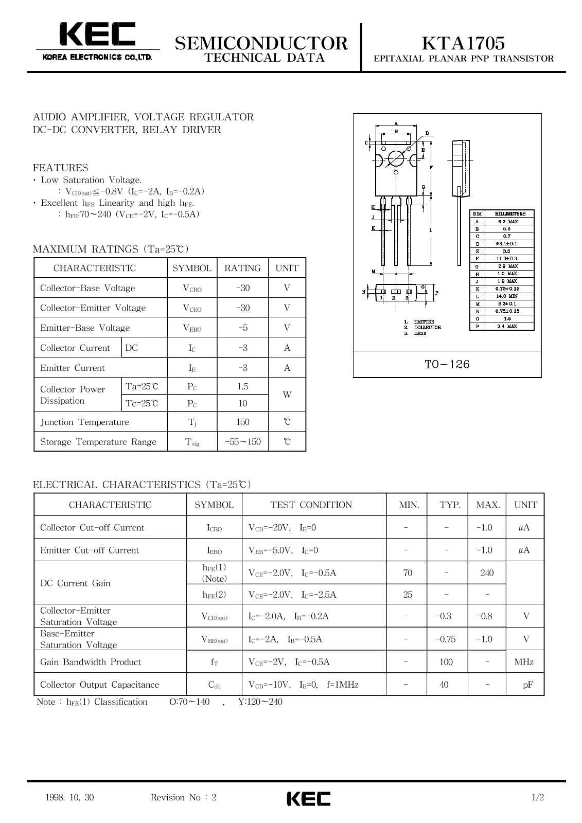 KEC KTA1705 Datasheet