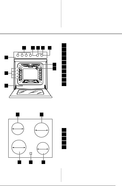 FAURE FCV561NWC User Manual