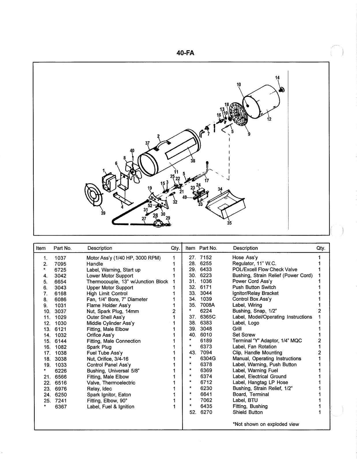 Desa Tech 40-FA Owner's Manual