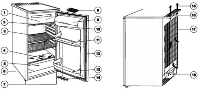 Zanussi ZT1621B User Manual