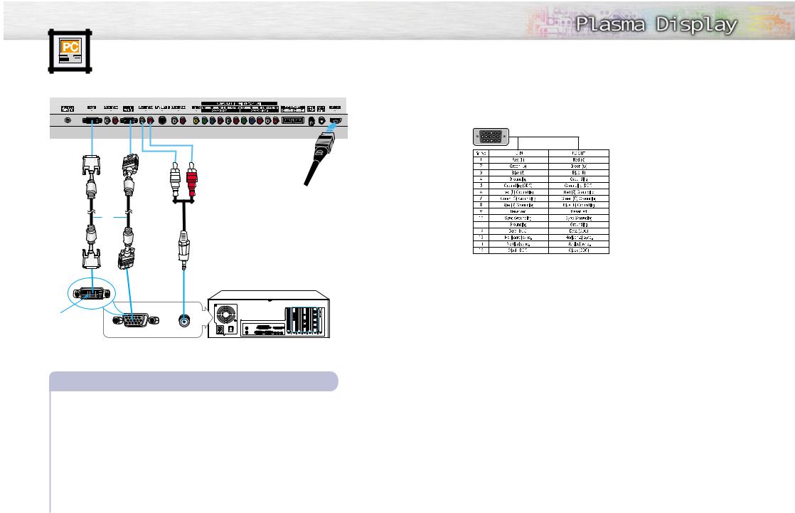 Samsung SPN4235 Users Manual