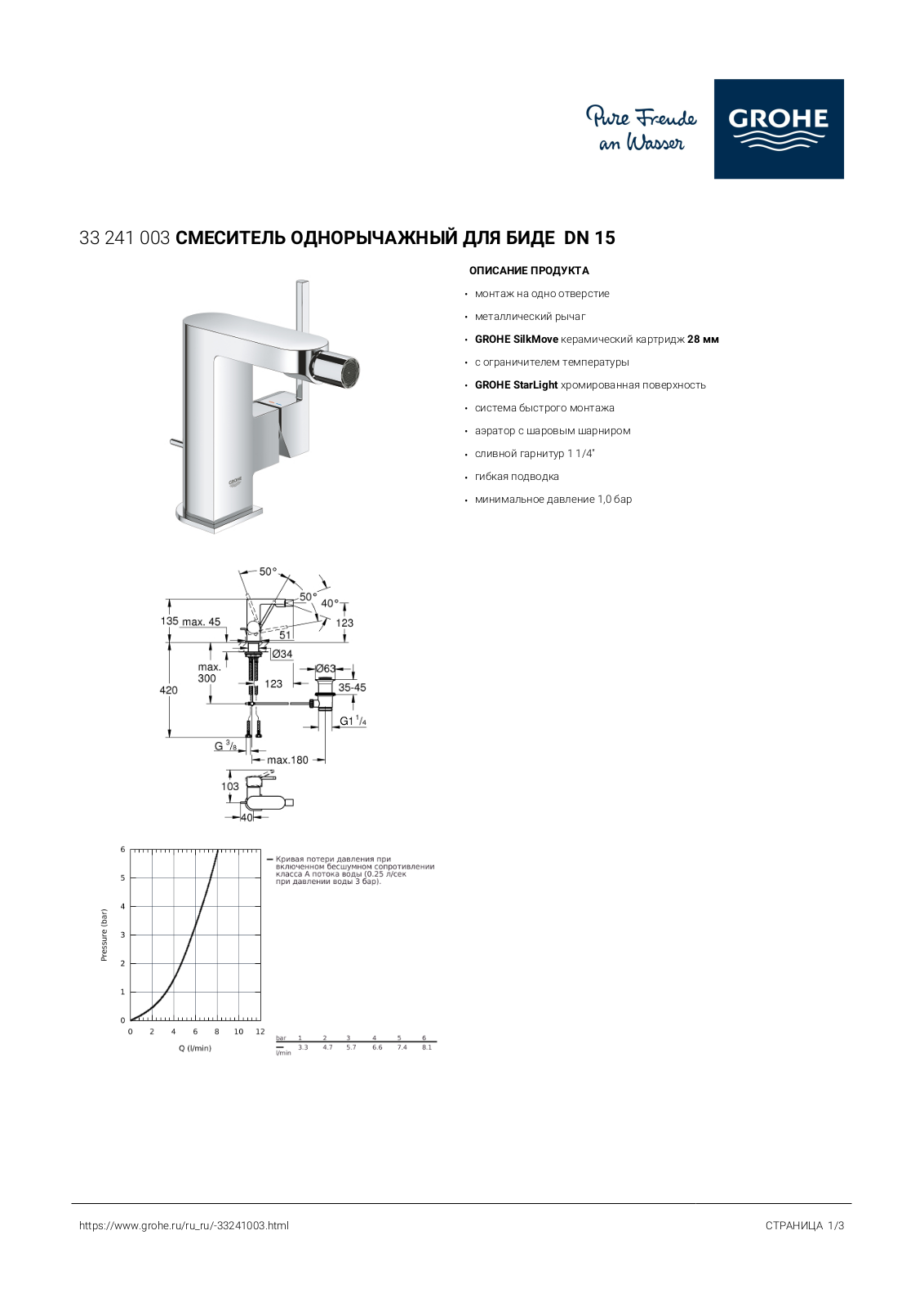 Grohe 33241003 User guide