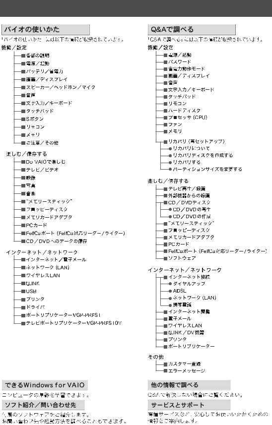 Sony VAIO VGN-FS33B, VAIO VGN-FS53B User Manual