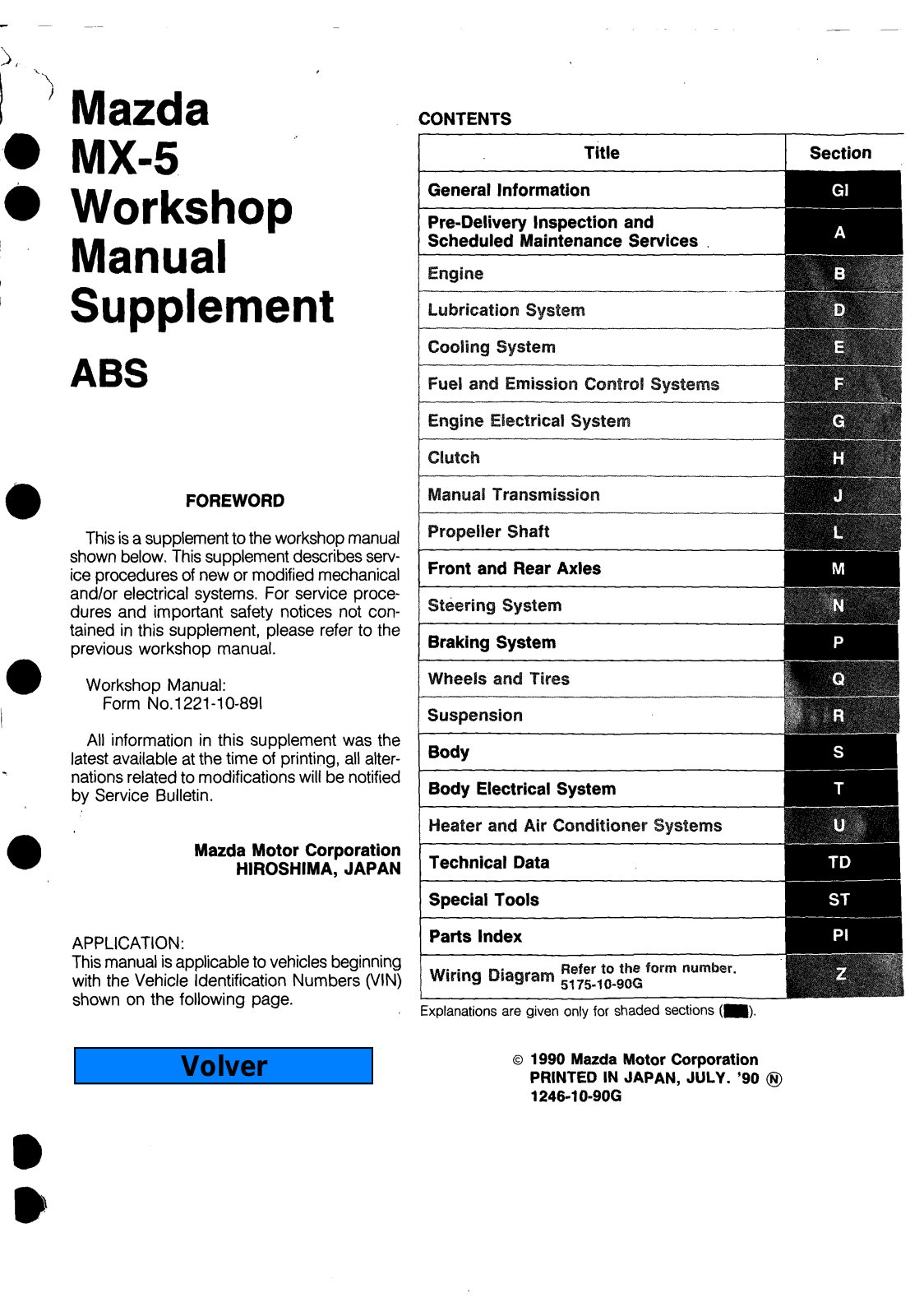 Mazda MX-5 1990 User Manual