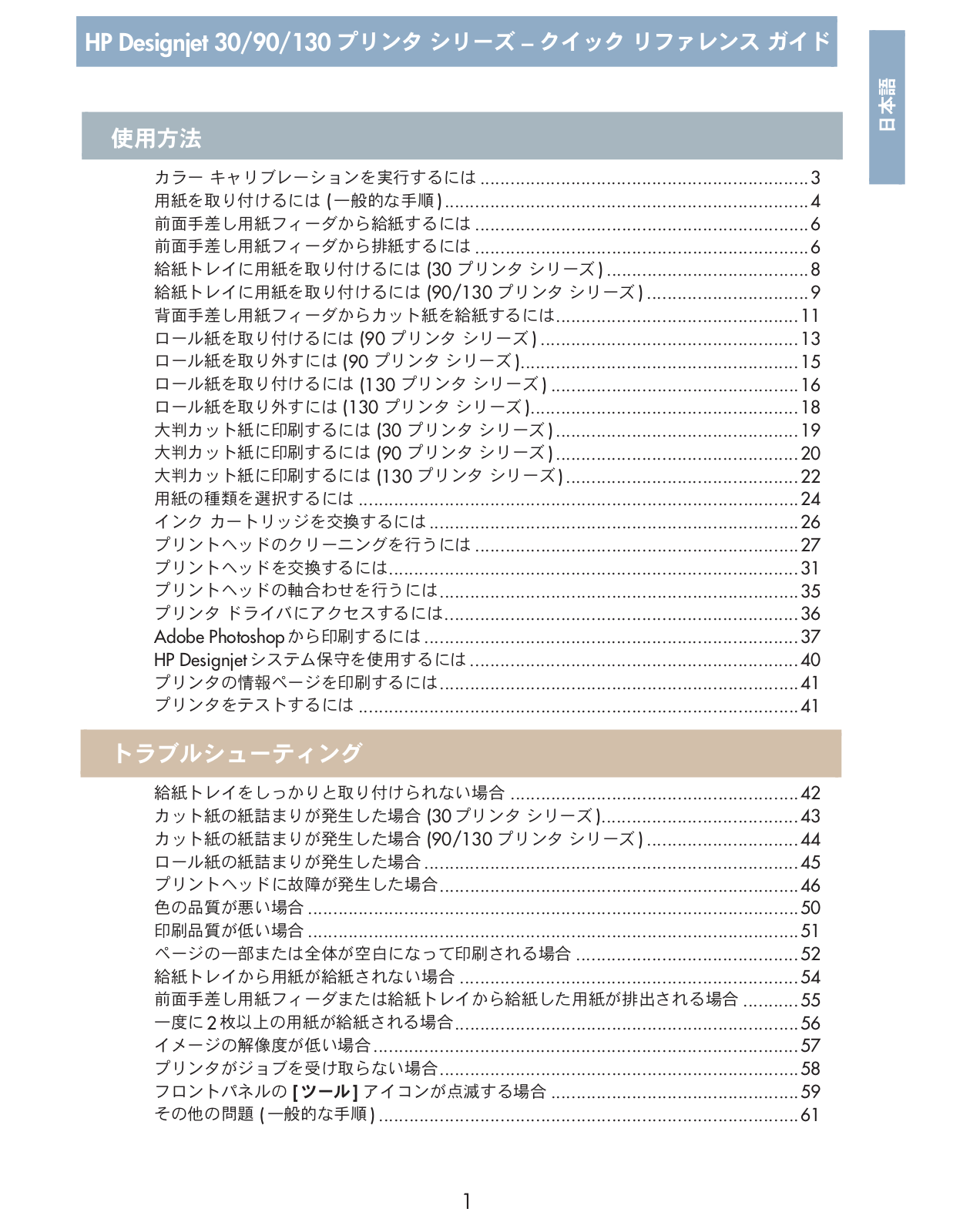 HP Designjet 90 Quick Reference Guide