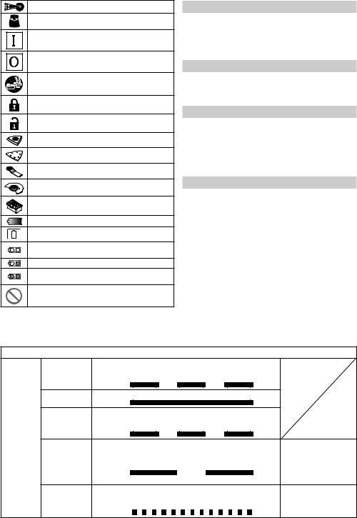 HITACHI CV14DBL, CV18DBL User Manual