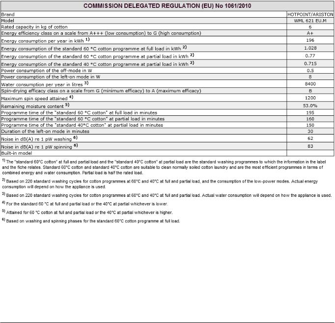 HOTPOINT/ARISTON WML 621 EU.M User Manual