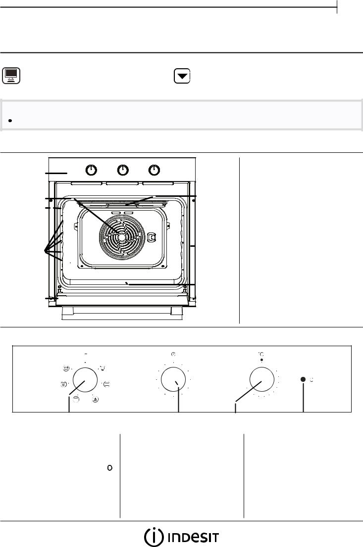 INDESIT IFW 6530 IX Daily Reference Guide