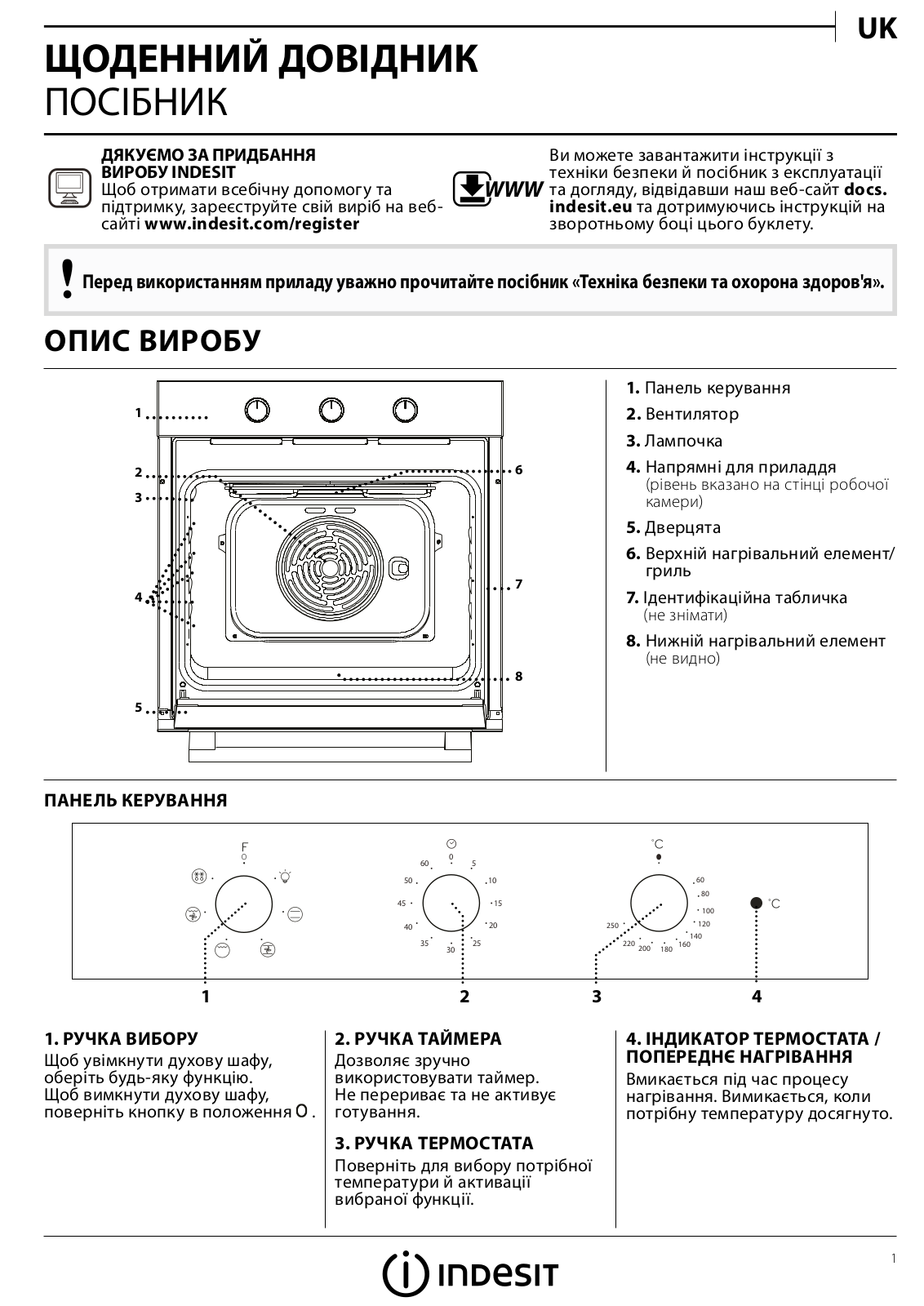 INDESIT IFW 6530 IX Daily Reference Guide