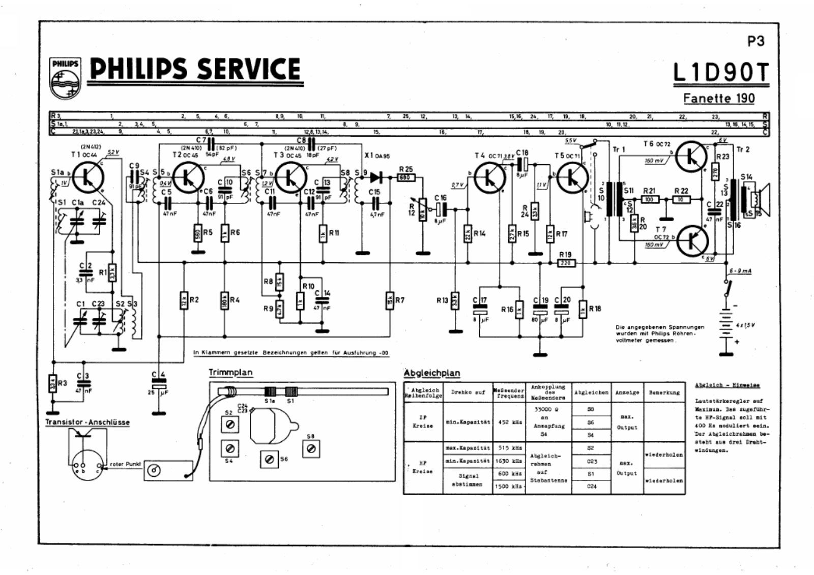 Philips l1d90t schematic