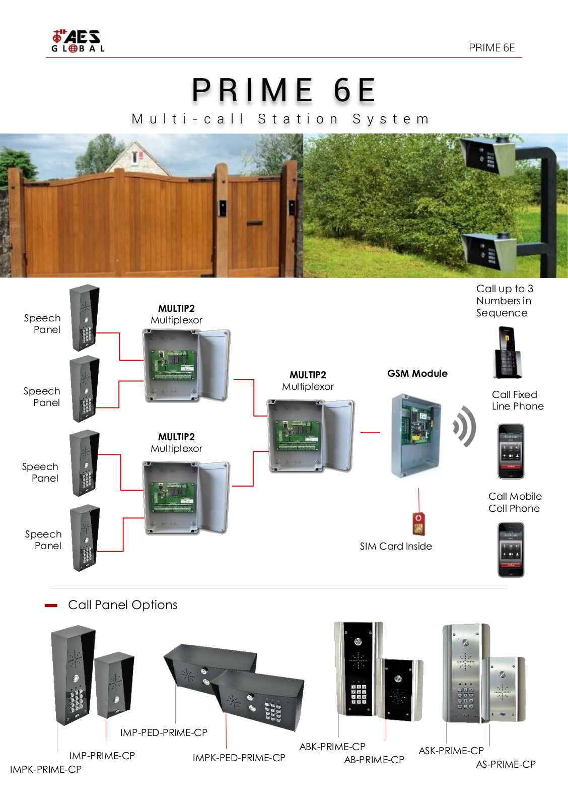 AES Prime 6E User Manual