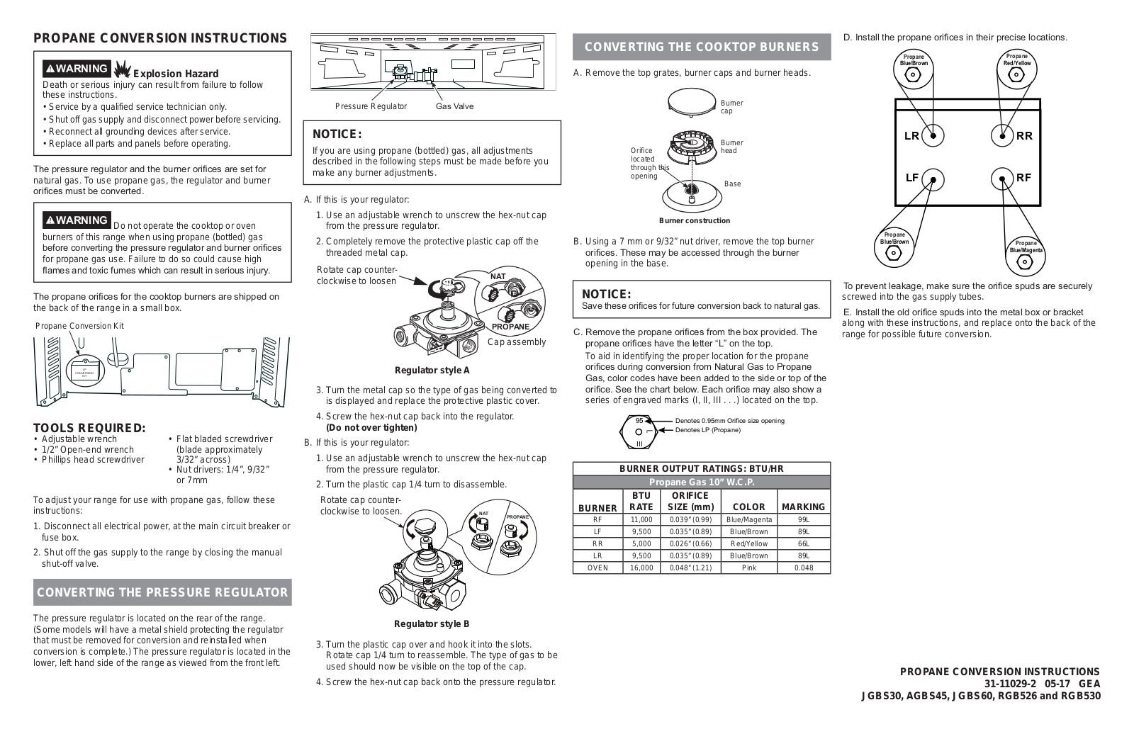 GE JGBS30REKSS User Manual