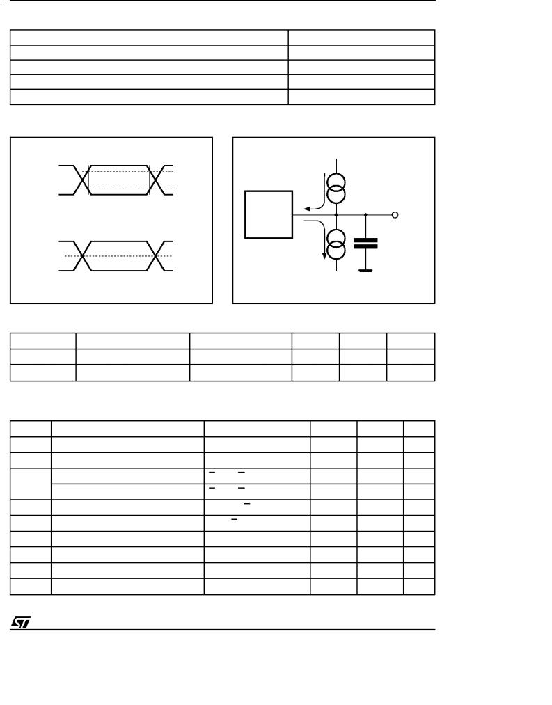 ST M28256 User Manual