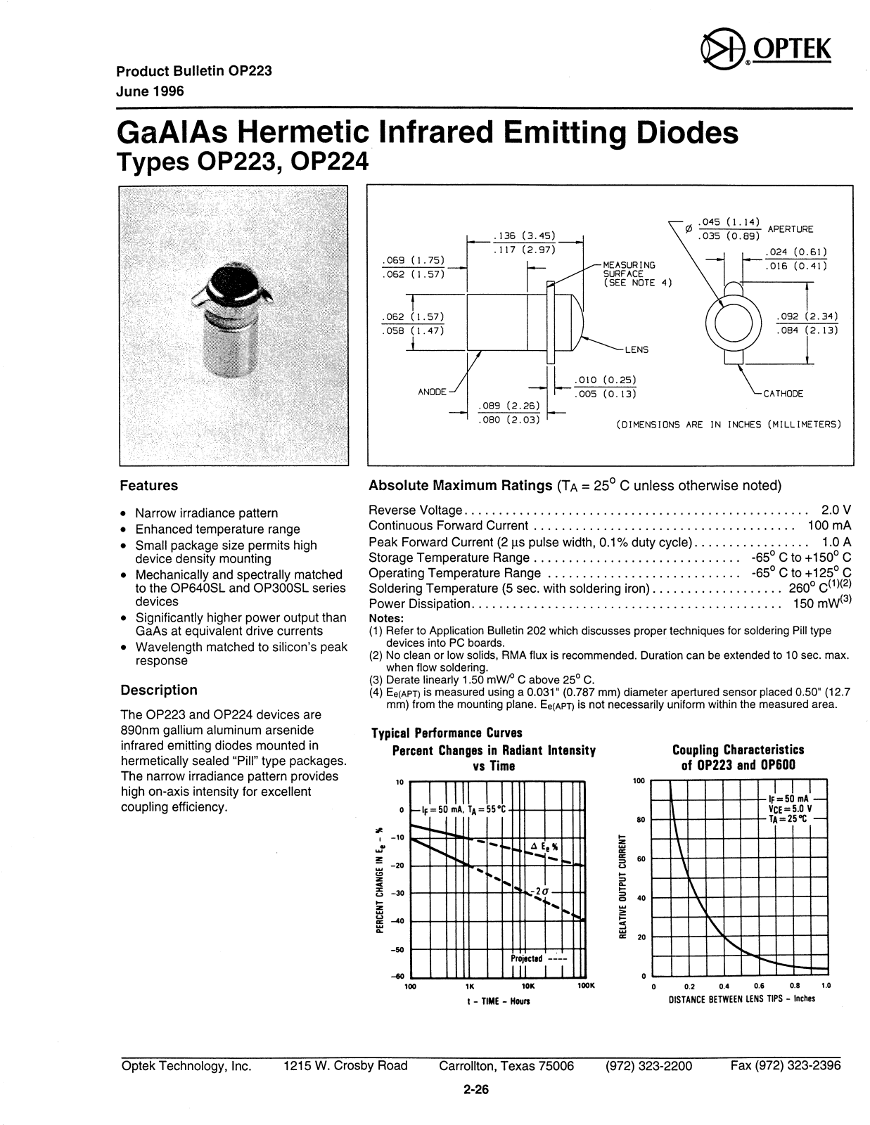 OPTEK OP224, OP223 Datasheet