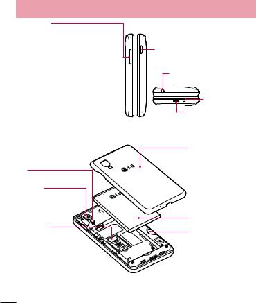 LG LGE440 Owner’s Manual