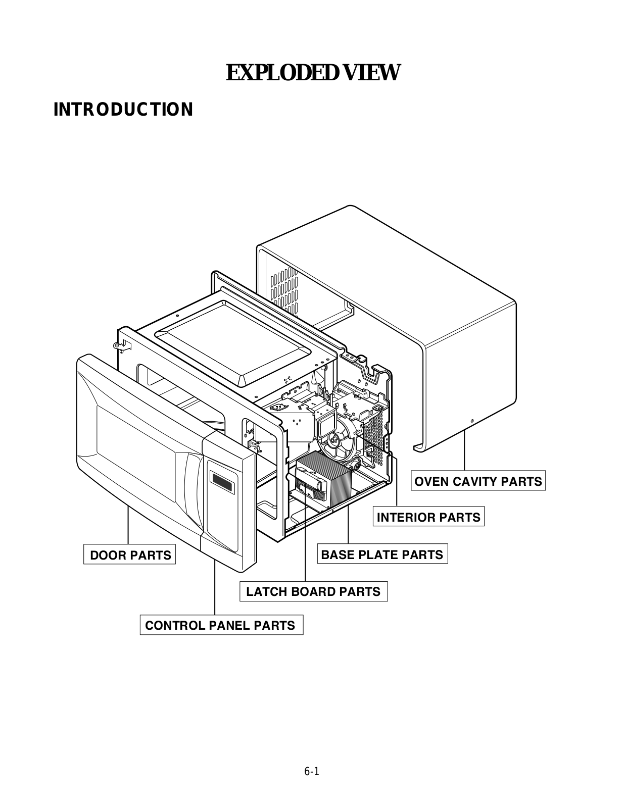 Panasonic Nn-s431wl, Nn-s431bl Service Manual