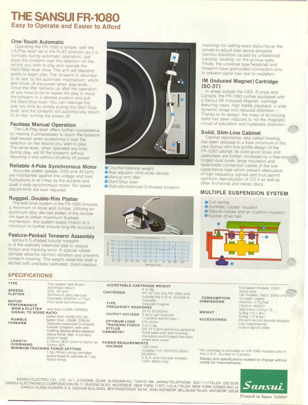 Sansui FR-1080 Brochure