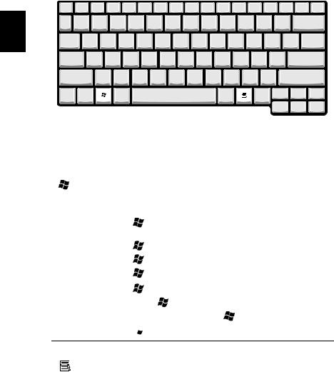 Acer TravelMate 380 series User Manual