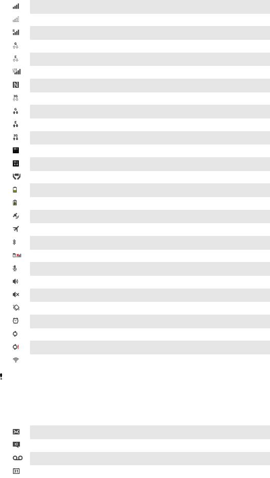 SONY Xperia Z User Manual