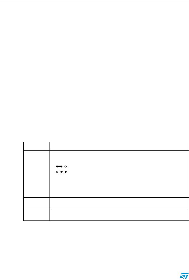 ST AN2621 Application note