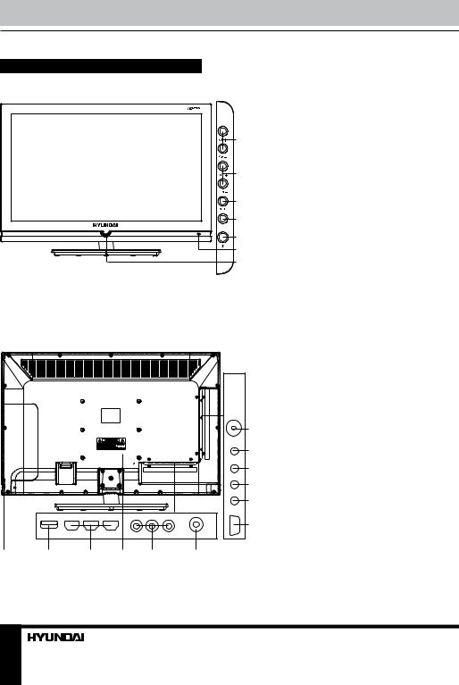 Hyundai H-LED32V16 Instruction Manual