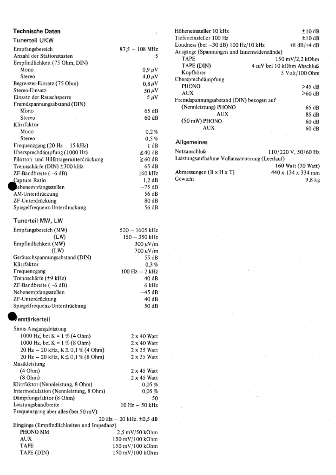 Fisher RS-3030 Schematic