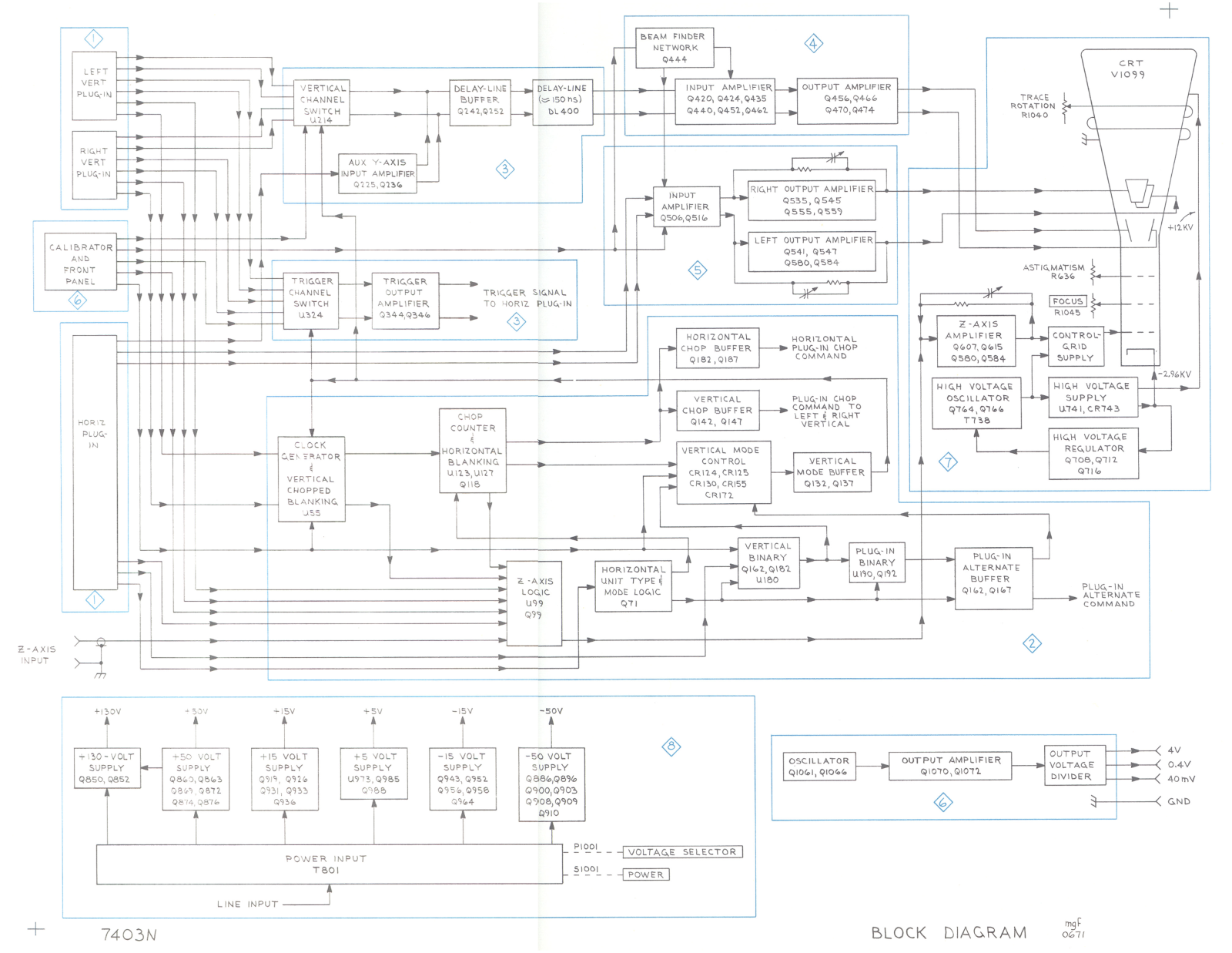 Tektronix 7403n schematic