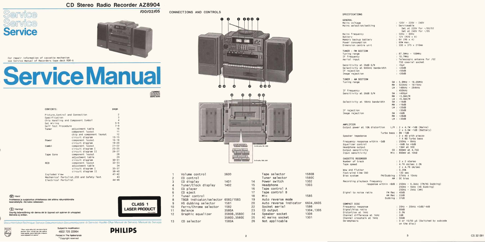 Philips AZ-8904 Service Manual