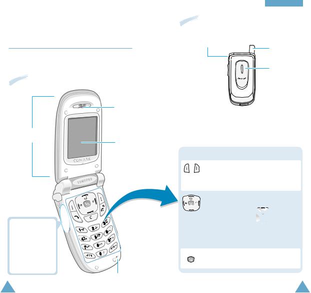 Samsung SCHX601 Users Manual