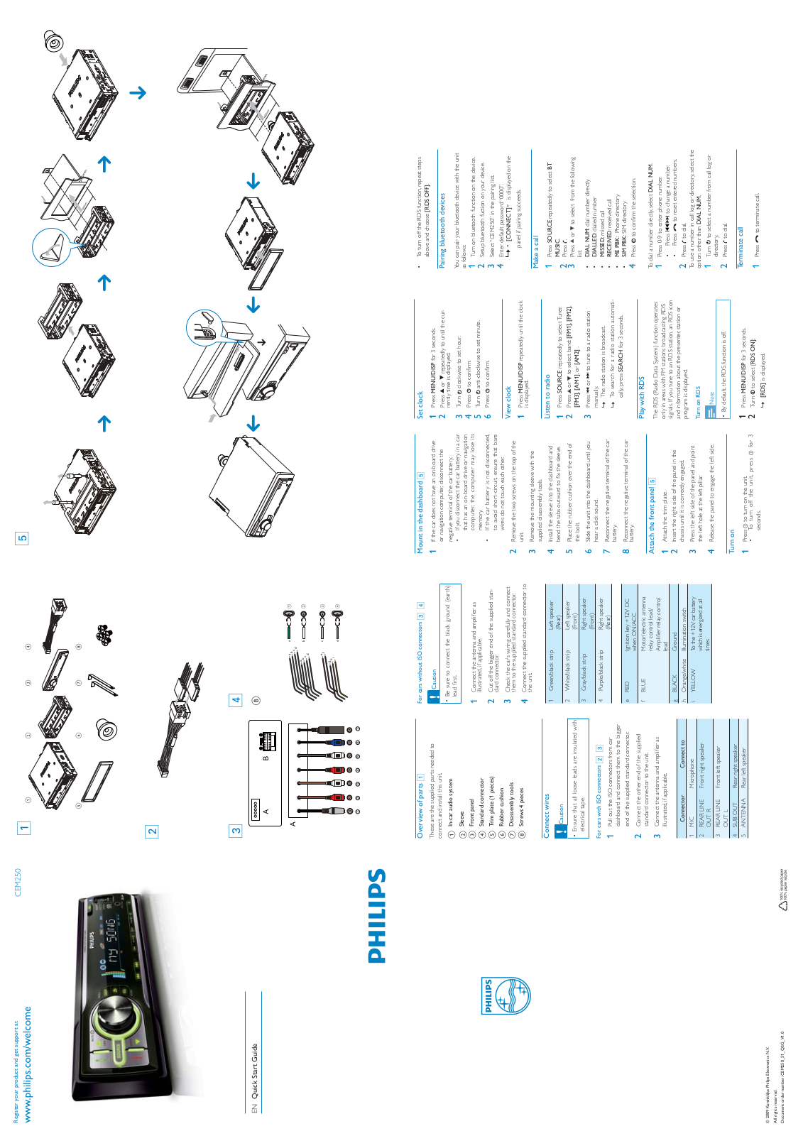 Philips CEM250/51 Quick Start Guide