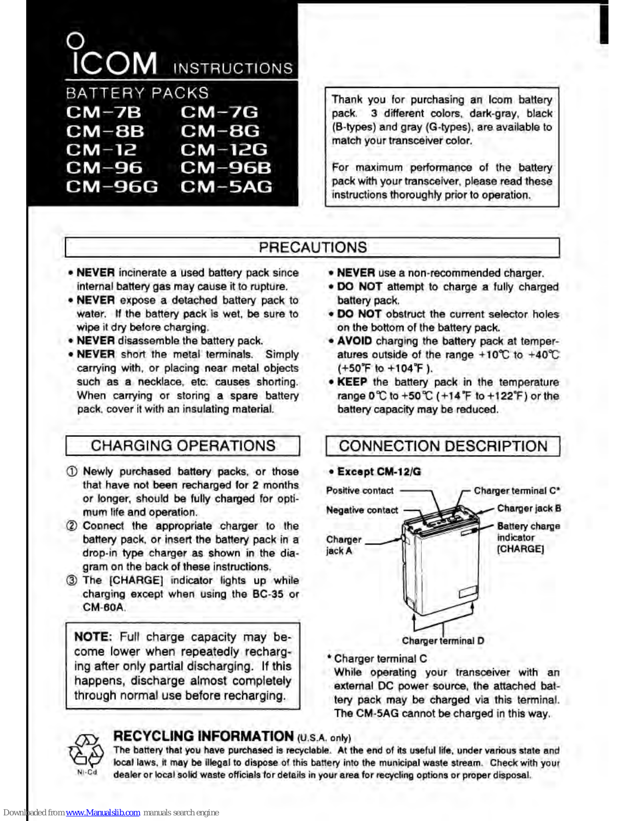 Icom CM-7B, CM-12, CM-96, CM-8B, CM-96G Instruction Manual